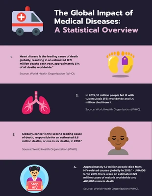 Free  Template: Infografica medica rosa scuro