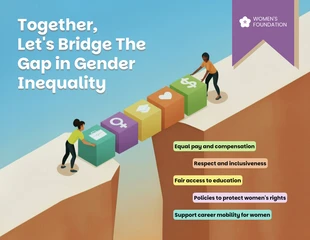 business  Template: Plantilla visual para combatir la desigualdad de género.