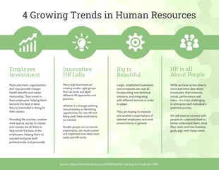 Free  Template: 4 tendenze in crescita nelle risorse umane Infografica