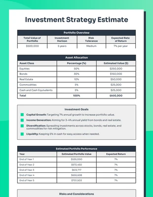 business  Template: Projected Investment Performance Table Chart