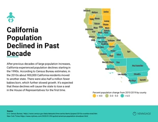 Free  Template: Gráfico do mapa de declínio populacional da Califórnia