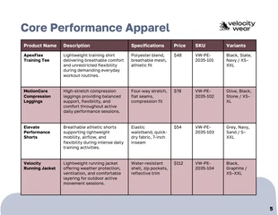 Fashion Catalog Athleisure Template - Página 5