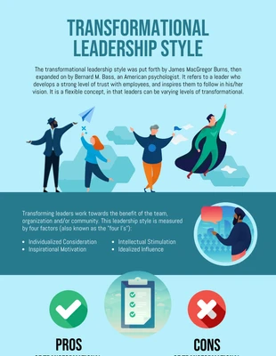 business  Template: Infografik zum transformationalen Führungsstil