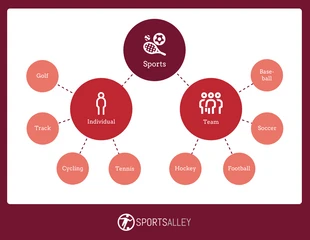 Free  Template: Red Sports Bubbles Map
