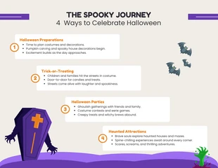 Free  Template: Infografica di Halloween di viaggio spettrale arancione