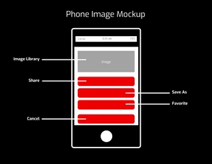 Free  Template: Wireframe do telefone vermelho escuro