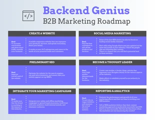 business  Template: Purple Marketing Roadmap