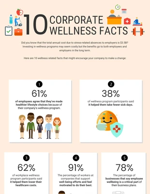 business  Template: 10 Employee Health and Wellness Infographic Template