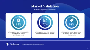  Financial Slide Pitch Deck - Página 4