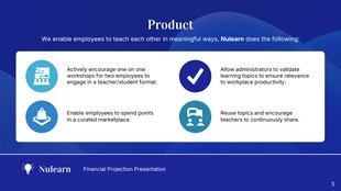  Financial Slide Pitch Deck - Página 5