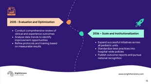 Pediatric Care and Child Well-being Medical Presentation - page 15
