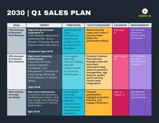 business  Template: Modello di tabella di proposta del piano di vendita aziendale