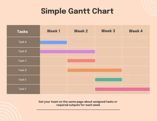 Simple Green Blue Gantt Chart