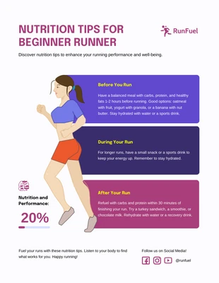 Free  Template: Consejos de nutrición para corredores principiantes