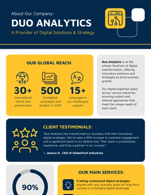 Free  Template: Über uns Firmenhintergrund Infografik