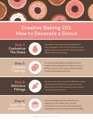 Free  Template: Anleitung zum Dekorieren eines Donuts