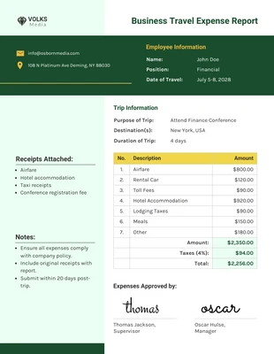 business  Template: Business Travel Expense Report Template
