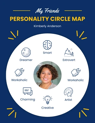 Free  Template: Bleu marine et jaune ludique moderne professionnel diagramme de cercle de personnalité