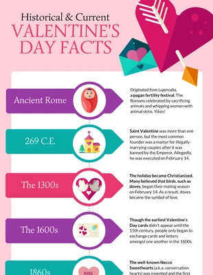 Free  Template: Valentine's Day Facts