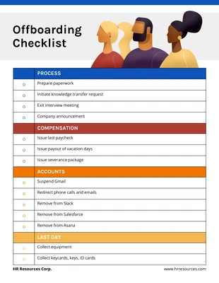 Free  Template: Simple Employee Offboarding Checklist