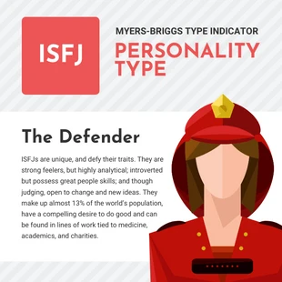 premium  Template: ISFJ-Persönlichkeitstyp Instagram-Post