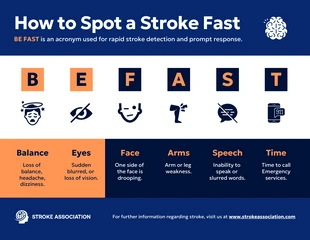 Free accessible Template: كن سريعًا: قالب إنفوجرافيك للتوعية الصحية حول علامات السكتة الدماغية