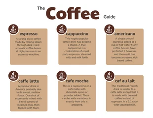 Free  Template: Guide du café