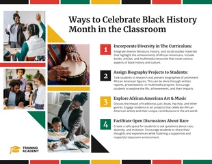 premium  Template: Infografía sobre la celebración del Mes de la Historia Afroamericana en las escuelas