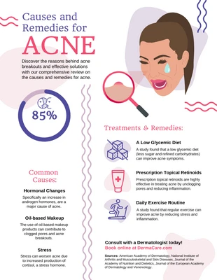 Free  Template: Causas e remédios para acne: um infográfico informativo