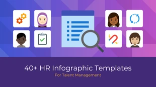 HR Talent Management Blog Header