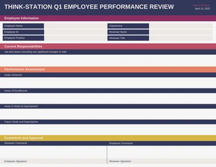 premium  Template: Revisão de desempenho do funcionário no primeiro trimestre