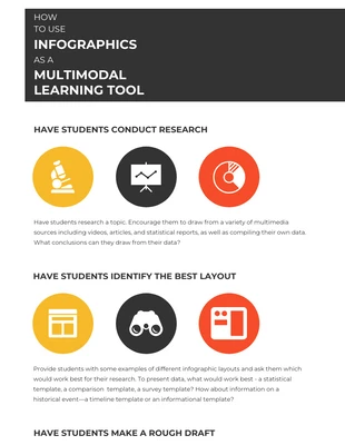 premium  Template: Multimodal Presentation Approaches Infographic Template