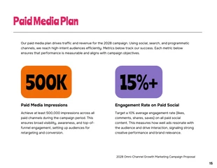 Growth Marketing Campaign Dynamic Proposal - Página 15
