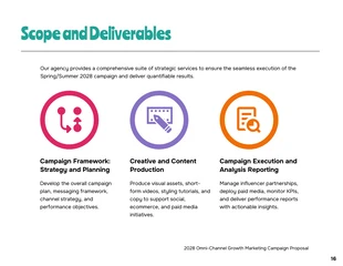 Growth Marketing Campaign Dynamic Proposal - Página 16