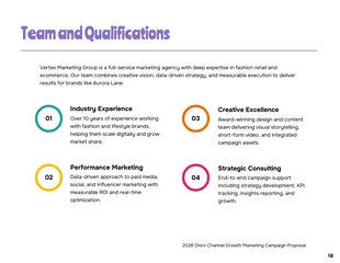 Growth Marketing Campaign Dynamic Proposal - Página 18