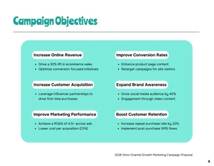Growth Marketing Campaign Dynamic Proposal - Página 8