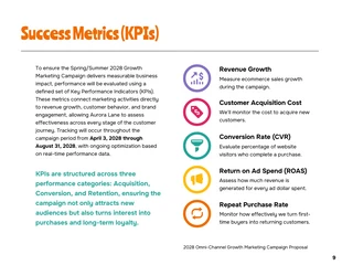 Growth Marketing Campaign Dynamic Proposal - Página 9