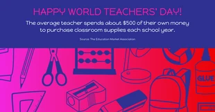 Free  Template: Gradient World Teachers' Day Fact LinkedIn Post