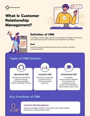 Free  Template: Plantilla informativa de infografía de CRM