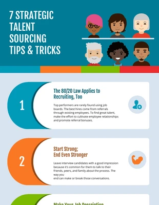 Free  Template: Strategic Recruitment Sourcing Strategy Infographic Template