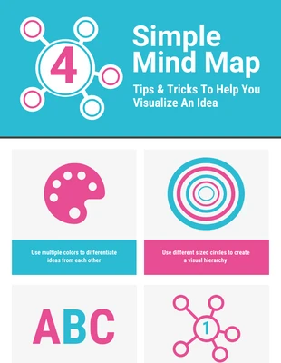 Free  Template: Simple Mind Map Tips Pinterest Post