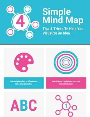 Free  Template: Mapa mental simple Consejos Pinterest Post