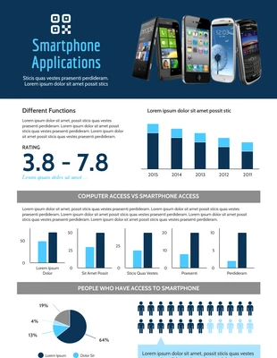 business  Template: Smartphones