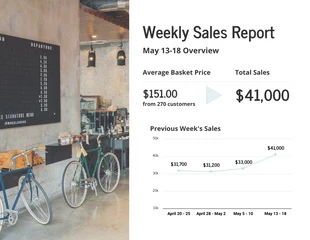 Free  Template: Relatório rápido de vendas semanais