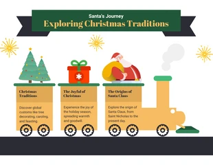 Free  Template: Simple Exploring Christmas Traditions Infographic