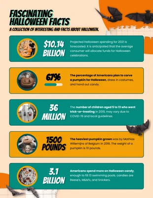 Free  Template: Colorful Halloween Facts Infographic
