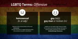 Free  Template: Mudança cultural LGBTQ Postagem no Twitter