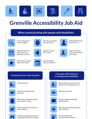 Healthcare Accessibility Job Aid Template