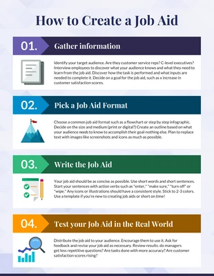 business and accessible Template: Como criar um infográfico de etapas de auxílio ao trabalho
