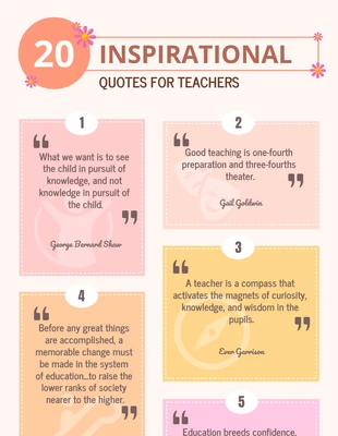 premium  Template: 20 Inspirational Quotes for Teachers Infographic Template